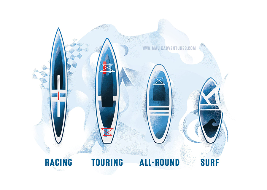 types-of-stand-up-paddle-boarding
